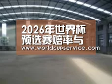 环境展示二