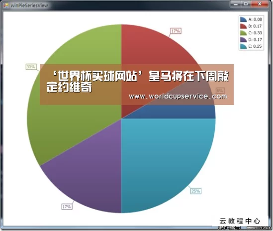 世界杯买球网站