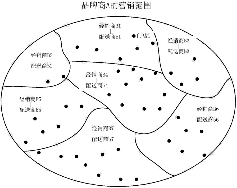世界杯外围买球
